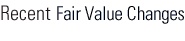 RecentFairValueChanges