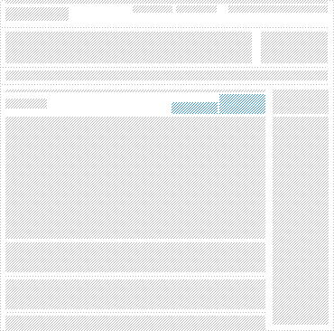 Morningstar.com Ad Grid