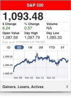 iphone markets index screen