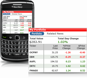 Image of BlackBerry with Morrningstar Interface