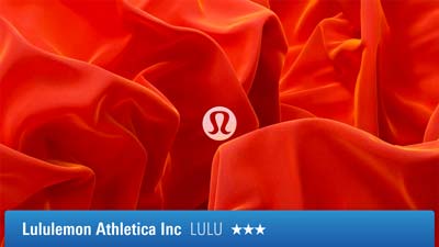 Market Share Gains and Pricing Power Boost Lululemon